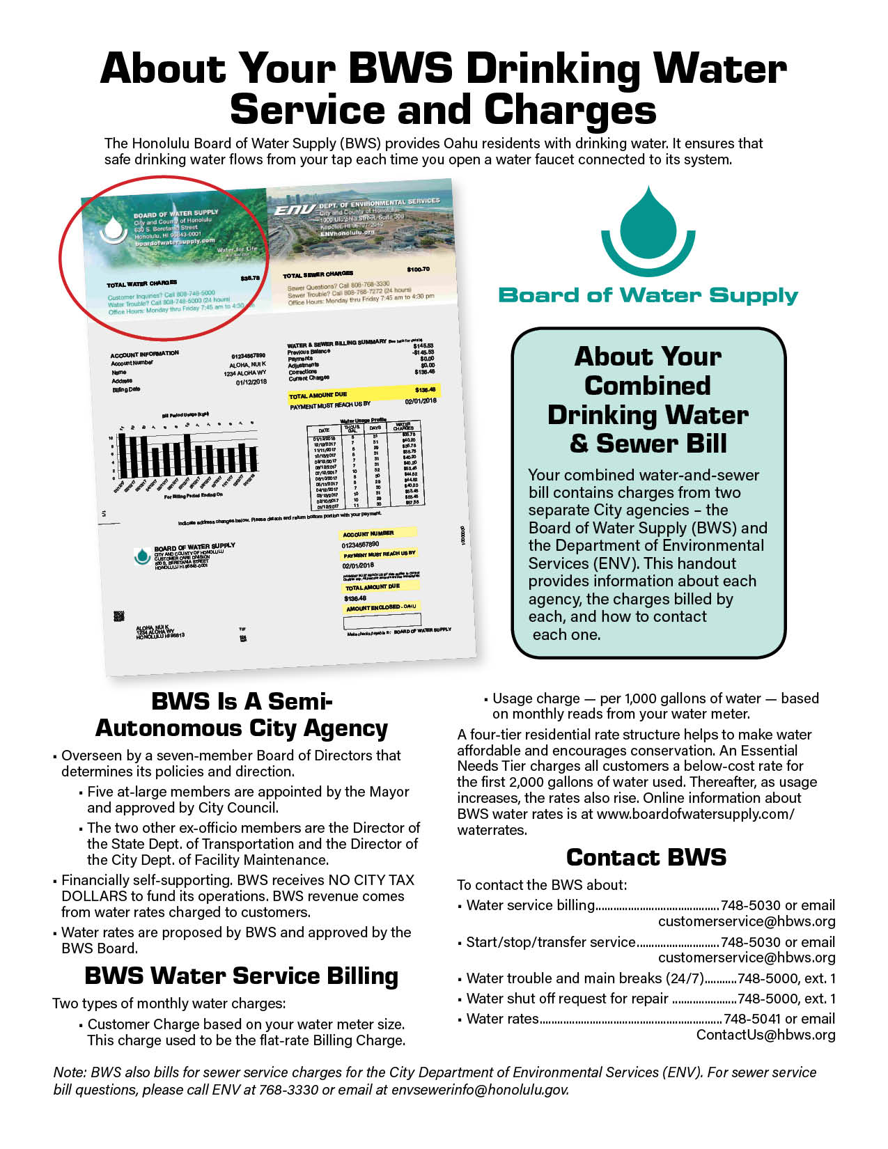 about-your-bill-board-of-water-supply