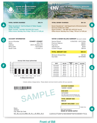 front of bws bill