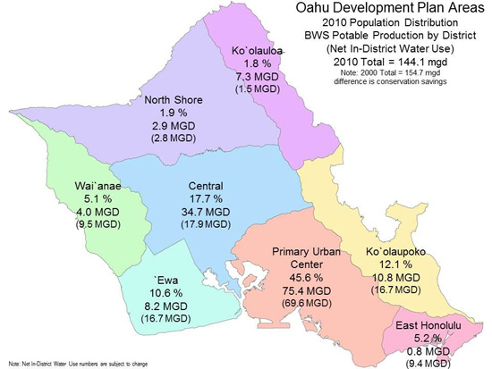 ewa watershed management plan 2010 oahu map