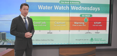 Water-Watch-Wednesday.png