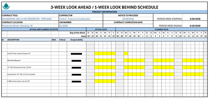 Kalawahine Construction: Look Ahead Schedule